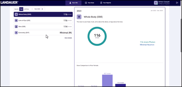 Individual Dose Review dashboard