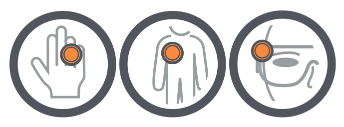 Radiation monitoring badge, ring, and lens of eye